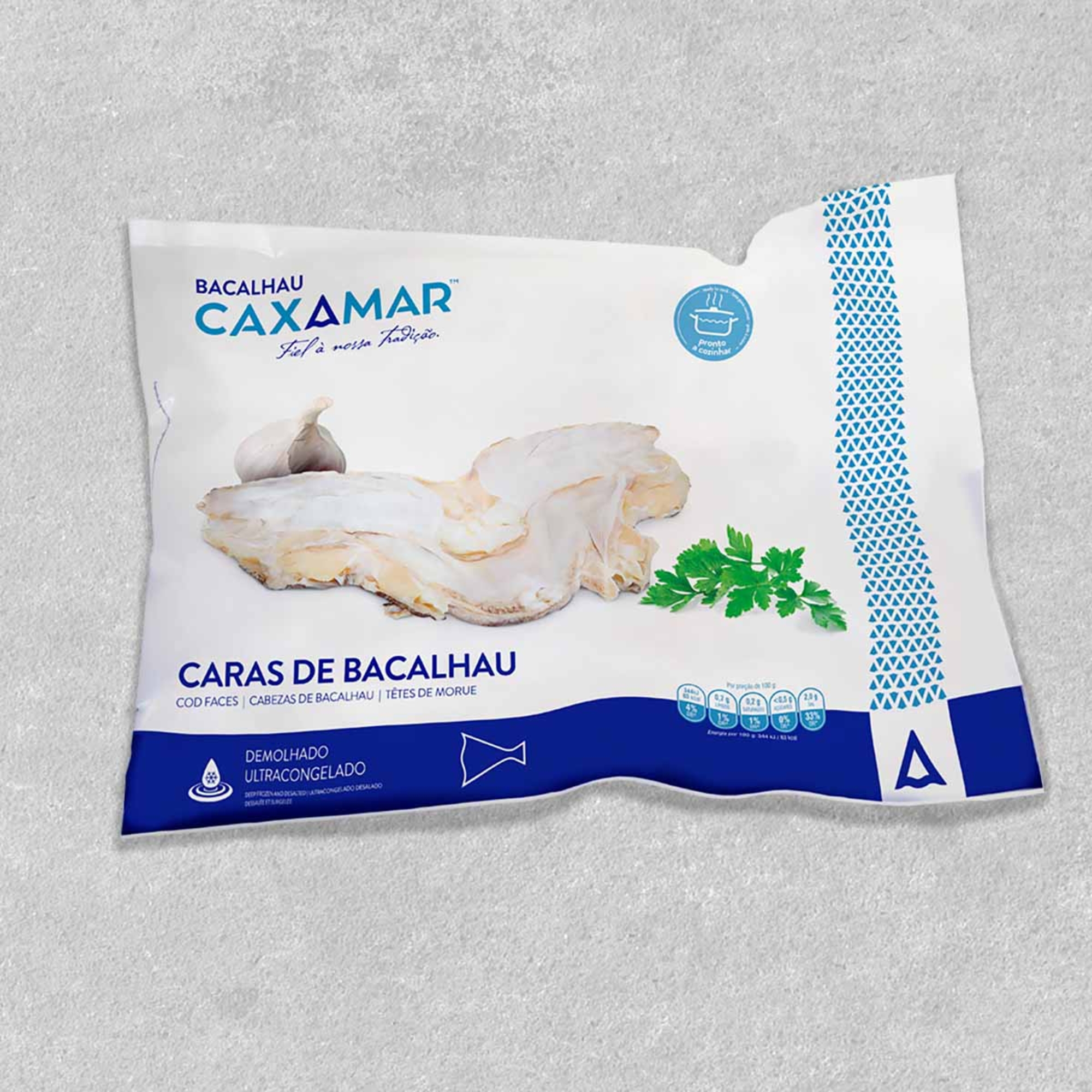 Caras De Bacalhau Caxamar